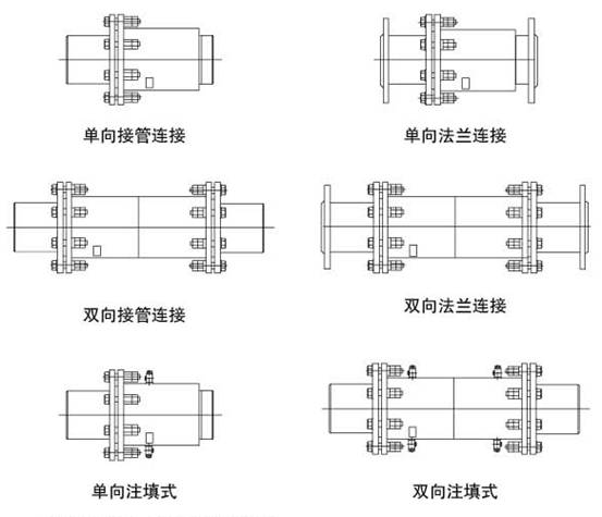 套筒补偿器内1.jpg