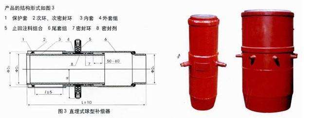 1647928375138758.jpg 直埋型套筒补偿器内1.jpg